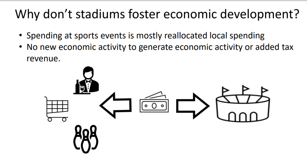 Titans stadium deal opponents slip in language to redirect funds